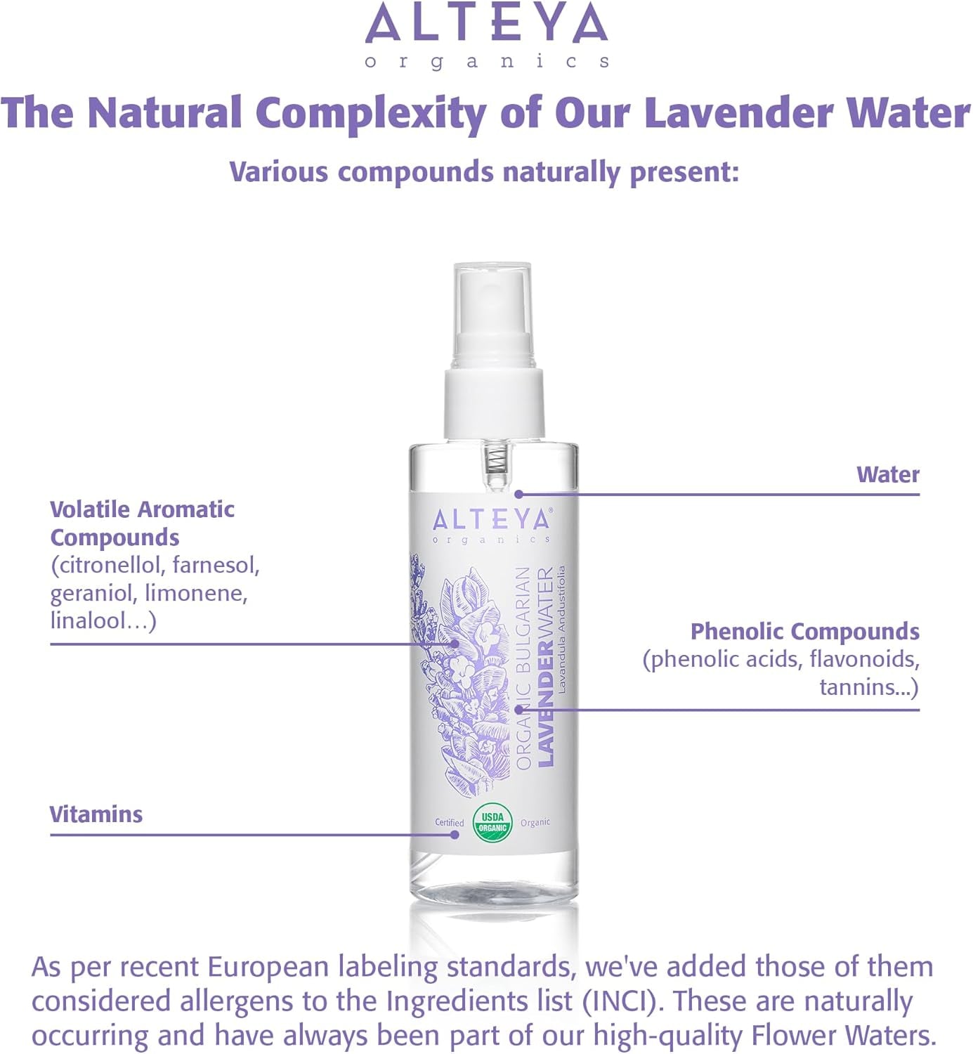 Acqua Di Lavanda Organica – 100Ml Spray – 100% USDA Certificata Pura Bio Naturale Acqua Vaporizzata Distillata Di Fiori Preparata Da Lavanda Angustifolia Fresca