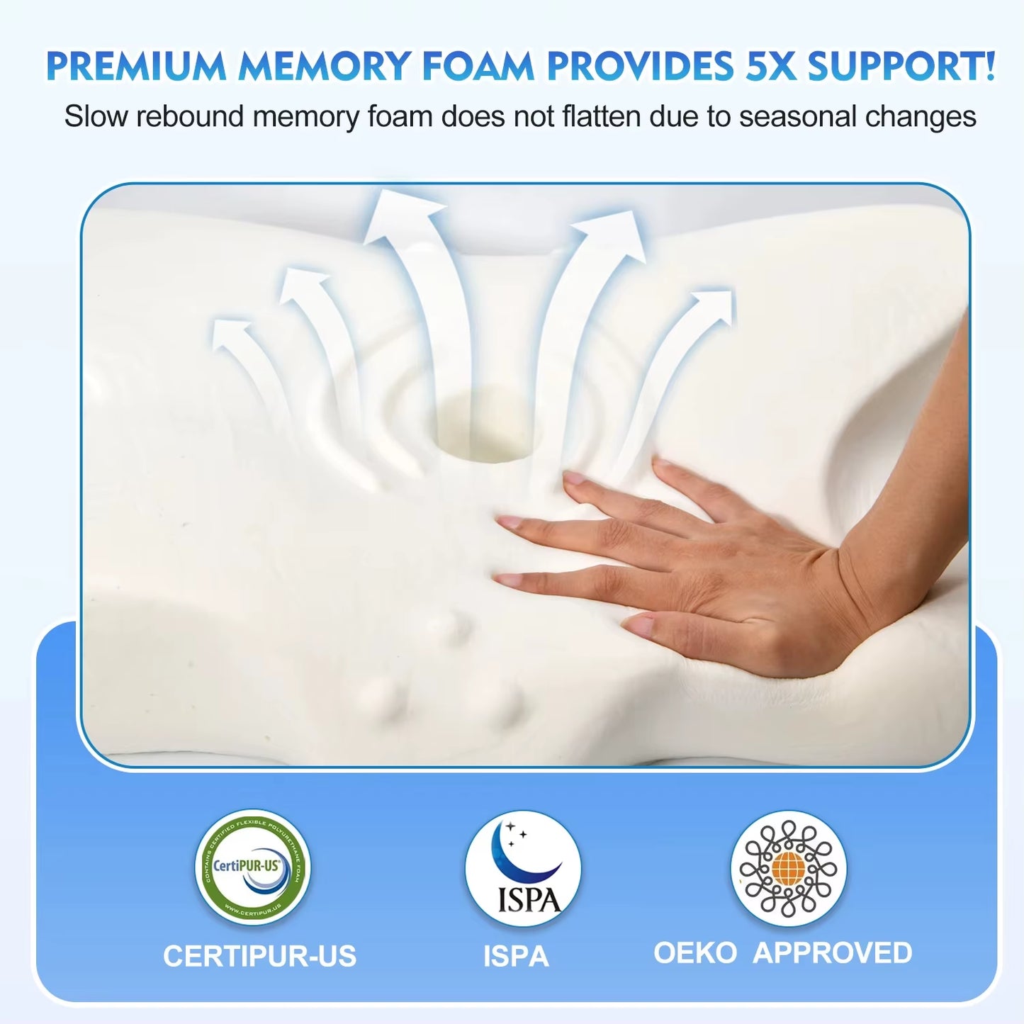 Cuscino in memory foam a forma di farfalla con federa lavabile