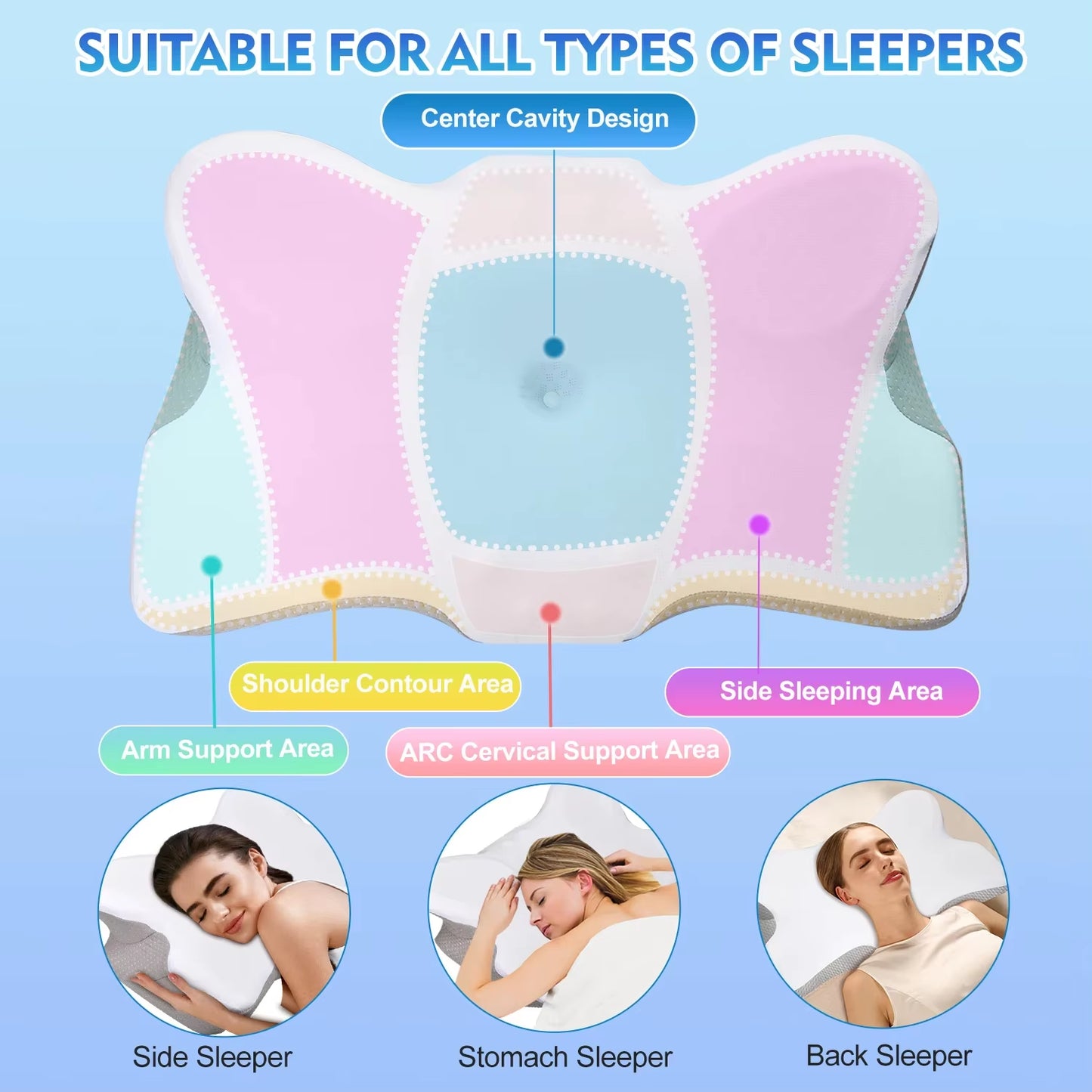 Butterfly Odorless Memory Foam Bed Pillow Orthopedic Cervical Pillow for Neck Pain Relief