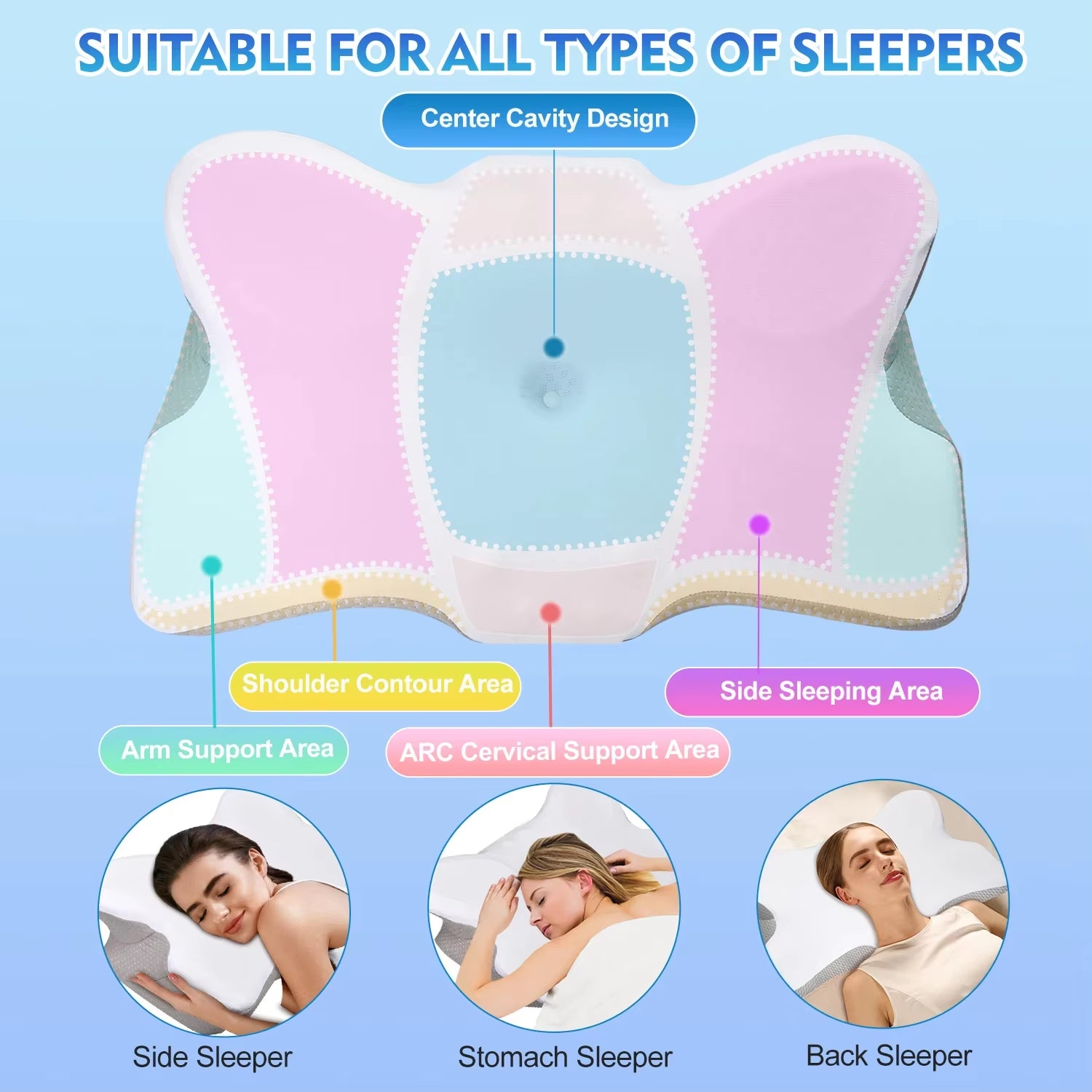 Butterfly Odorless Memory Foam Bed Pillow Orthopedic Cervical Pillow for Neck Pain Relief