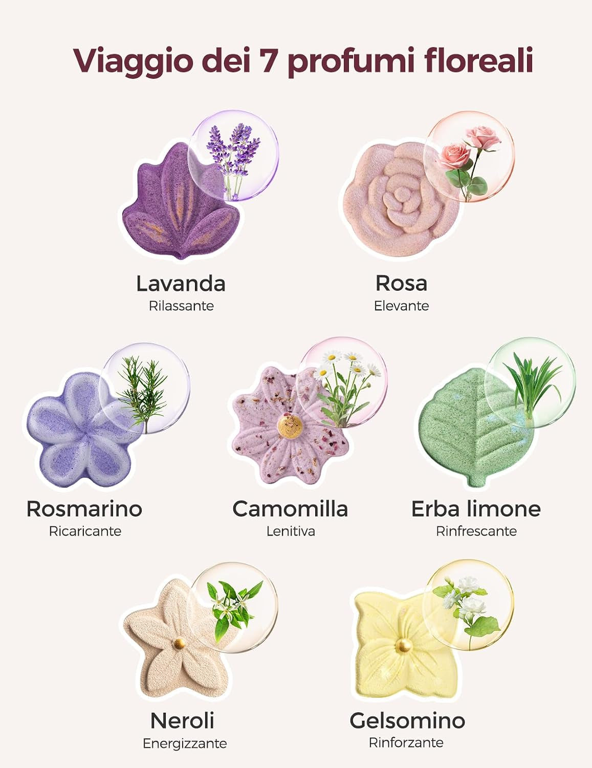 - Set Di Bombe Da Doccia per Aromaterapia, 14 Pezzi Con 7 Fragranze Floreali, Spa a Casa E Relax Quotidiano, Formula Delicata, Idea Regalo Festa Della Mamma