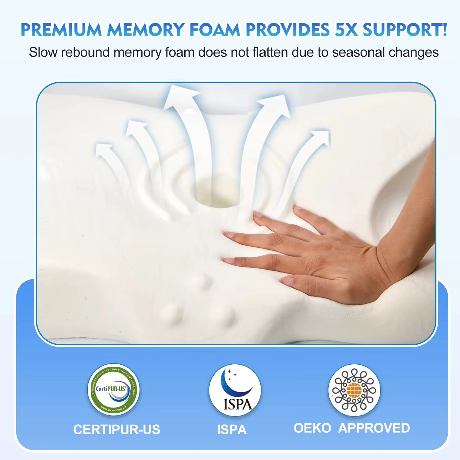 Cuscino in memory foam a forma di farfalla con federa lavabile
