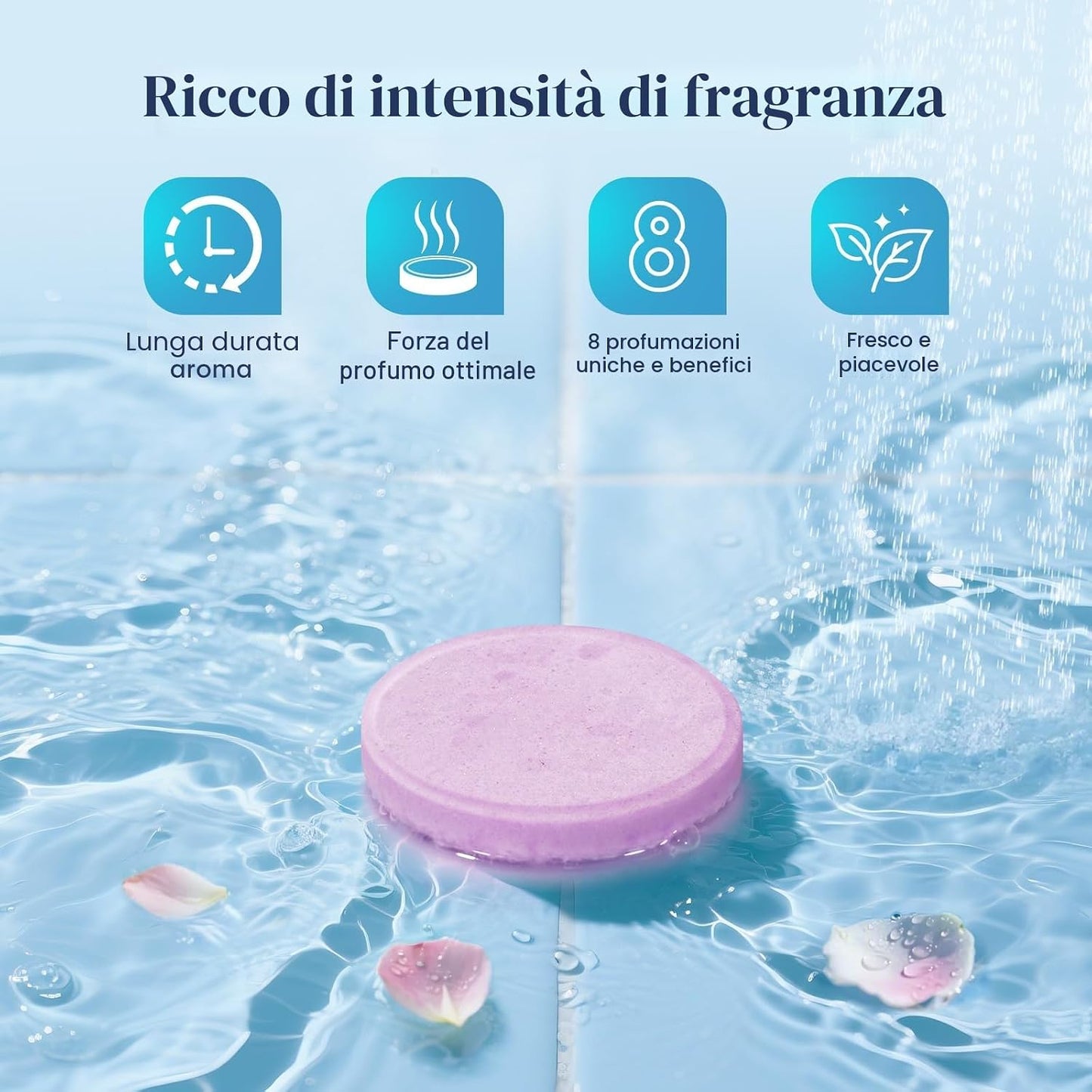 Bombe Da Bagno Aromaterapia Con Olio Essenziale, Cofanetto Regalo Donna, Regalo Festa Della Mamma, Regalo Di Compleanno per Donna (8 Pezzi)