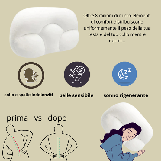 Cuscino Egg Sleeper Memory Foam 3D - Cuscino Ortopedico Cervicale Multi-Posizione